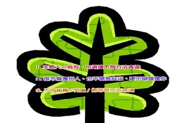 פאזל של APPLETREE