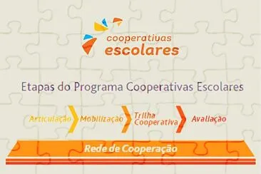 Etapas do Programa Cooperativas Escolares