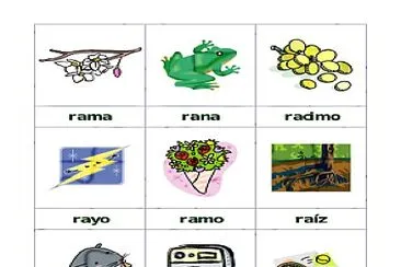 Fonema  "r "