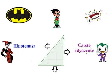 Trigonometría3-Batman jigsaw puzzle