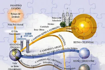 O Plano de Salvação jigsaw puzzle