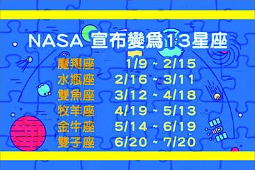 星座 jigsaw puzzle