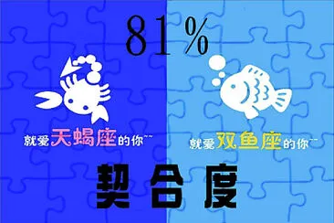 פאזל של 星座契合度百分比