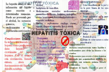פאזל של hepatitis toxica