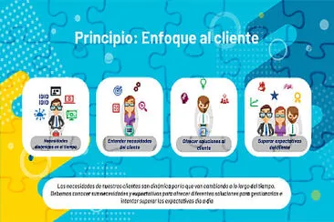 Enfoque al cliente jigsaw puzzle