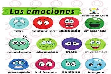 Emociones jigsaw puzzle