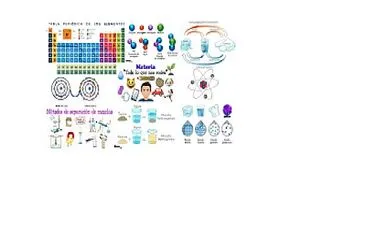collage producto competencial de química jigsaw puzzle