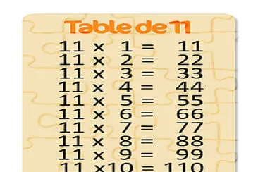 Table de multiplication par 11 jigsaw puzzle