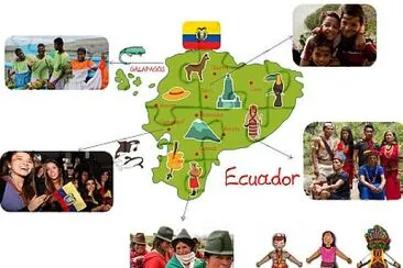 Población del Ecuador jigsaw puzzle