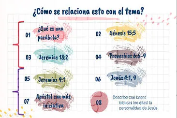 פאזל של Trabajo por equipo