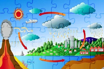 Ciclo del Asufre jigsaw puzzle