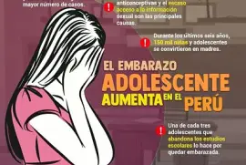 EMBARAZO ADOLESCENTE