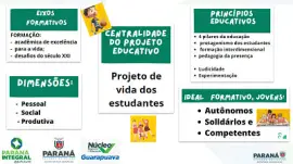 Proposta PPI jigsaw puzzle