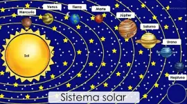 armar el sistema solar jigsaw puzzle