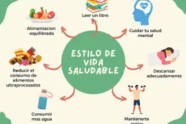 Rompecabezas pregunta movilizadora