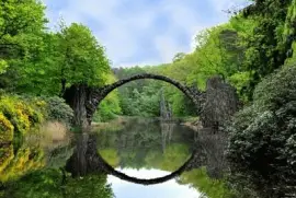 ä¸–ç•Œé¢¨æ™¯