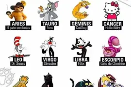 Calendario zodiacal Gatuno jigsaw puzzle