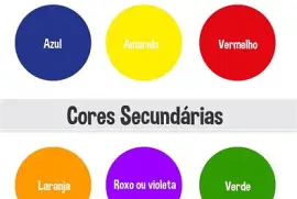 Cores primÃ¡rias e secundÃ¡rias