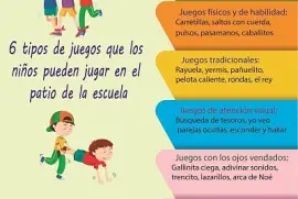 Tipos de juegos