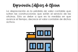 DepreciaciÃ³n edificios de oficina