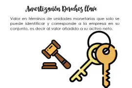 AmortizaciÃ³n derecho de llaves