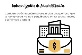 IndemnizaciÃ³n de administraciÃ³n