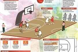 Basquete 3x3 jigsaw puzzle