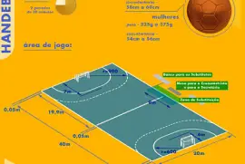 Handebol jigsaw puzzle