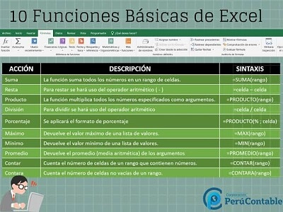 Funciones en Excel