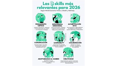 COMPETENCIAS UNIVERSITARIAS