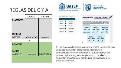 REGLAS