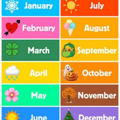 Months of the Year
