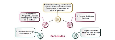 consejo tecnico