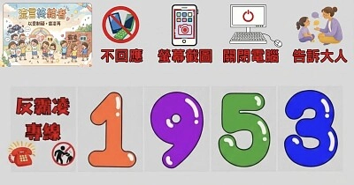 流言終結者