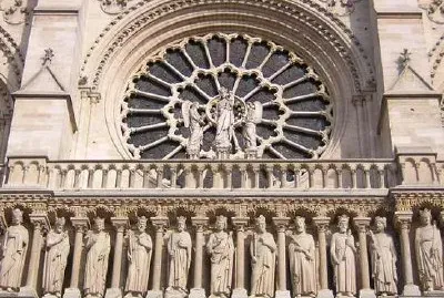 Notre dame, Frankrike