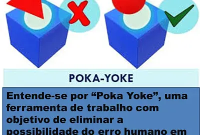 פאזל של poka yoke