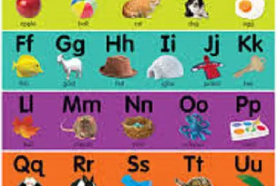 alphabet
