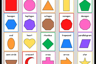 shapes