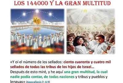 144 mil