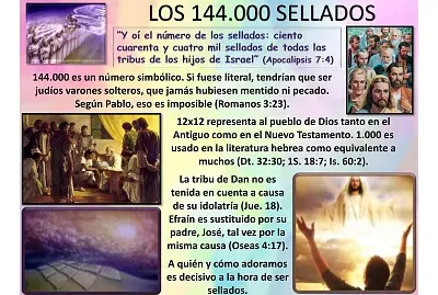 144 mil jigsaw puzzle