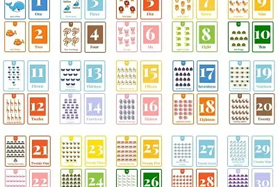 numbers