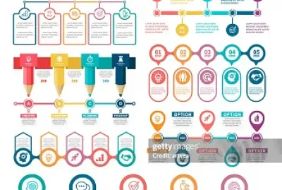 פאזל של shapes