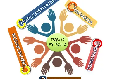 TRABAJO EN EQUIPO 5 C