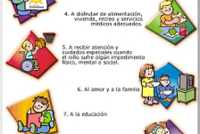פאזל של derechos del niño