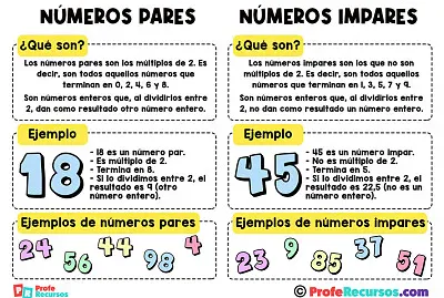 pares e impares