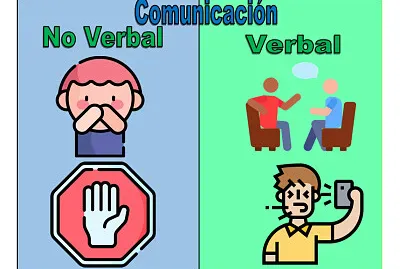 Comunicación