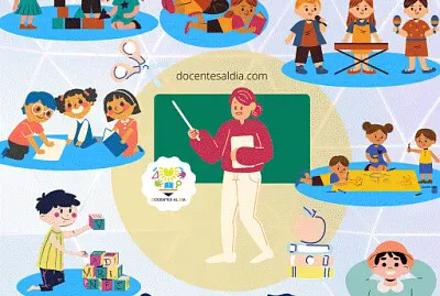 פאזל של DIDÁCTICA DE LA INFORMÁTICA