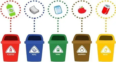 פאזל של Coleta seletiva