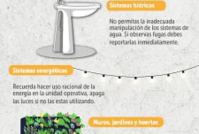 פאזל של Cuidado de lo público