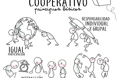 TRABAJO EN EQUIPO